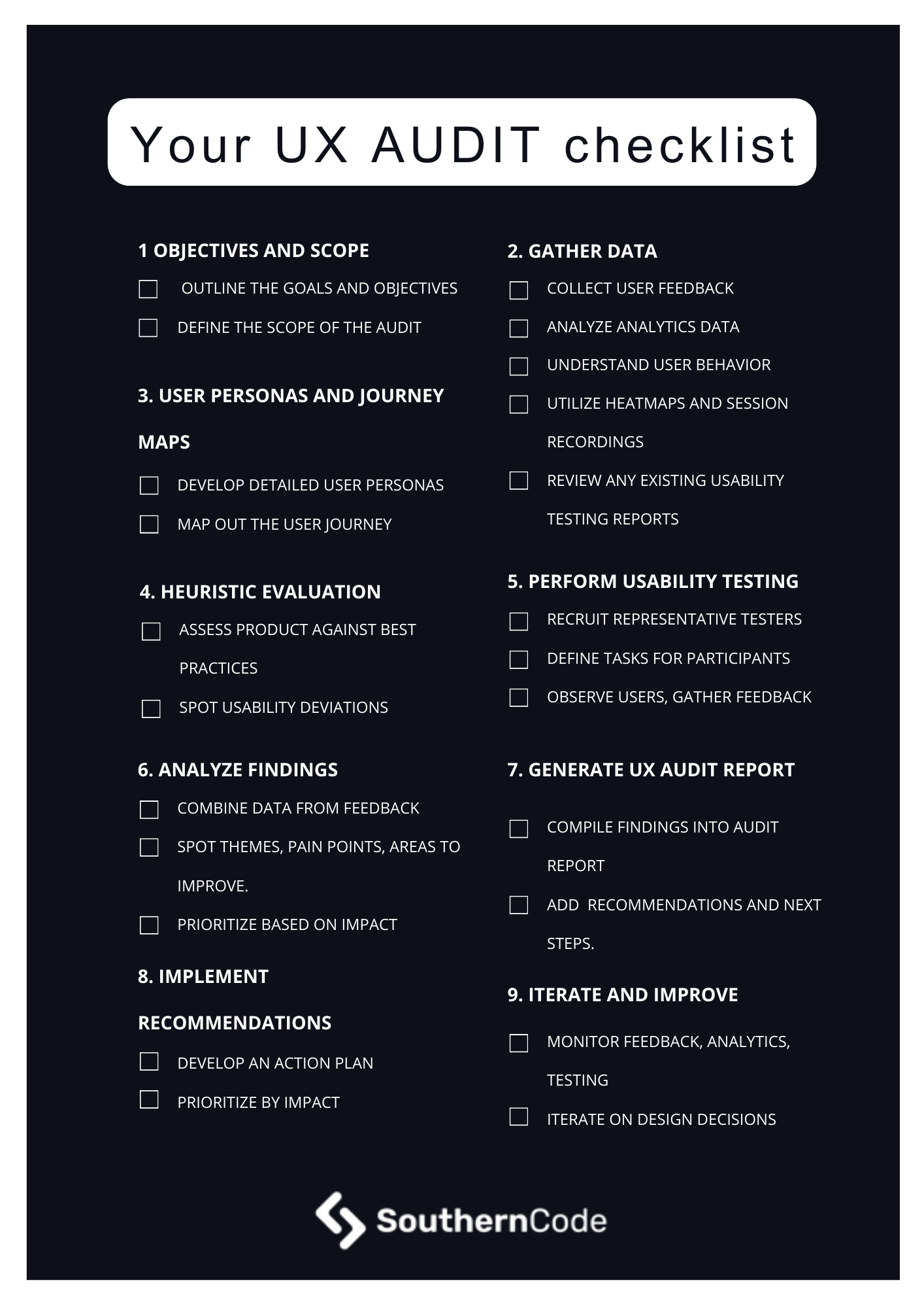 UX Audit checklist
